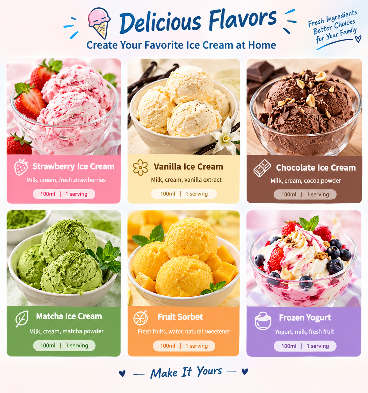 KIDCAT Mini Ice Cream Maker – Homemade Ice Cream