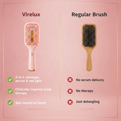 Virelux Red Light Therapy Scalp Brush