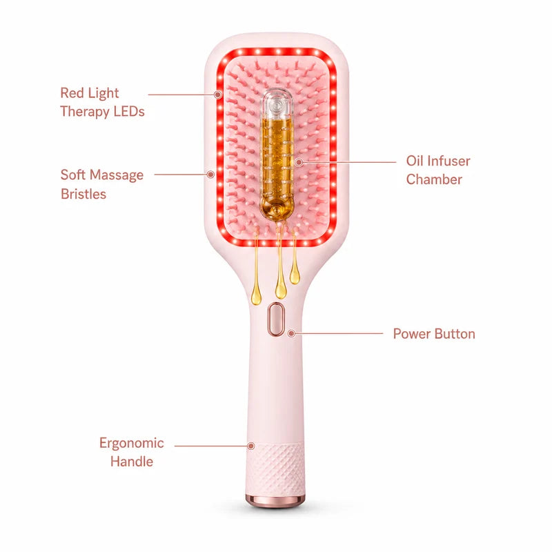 Virelux Red Light Therapy Scalp Brush