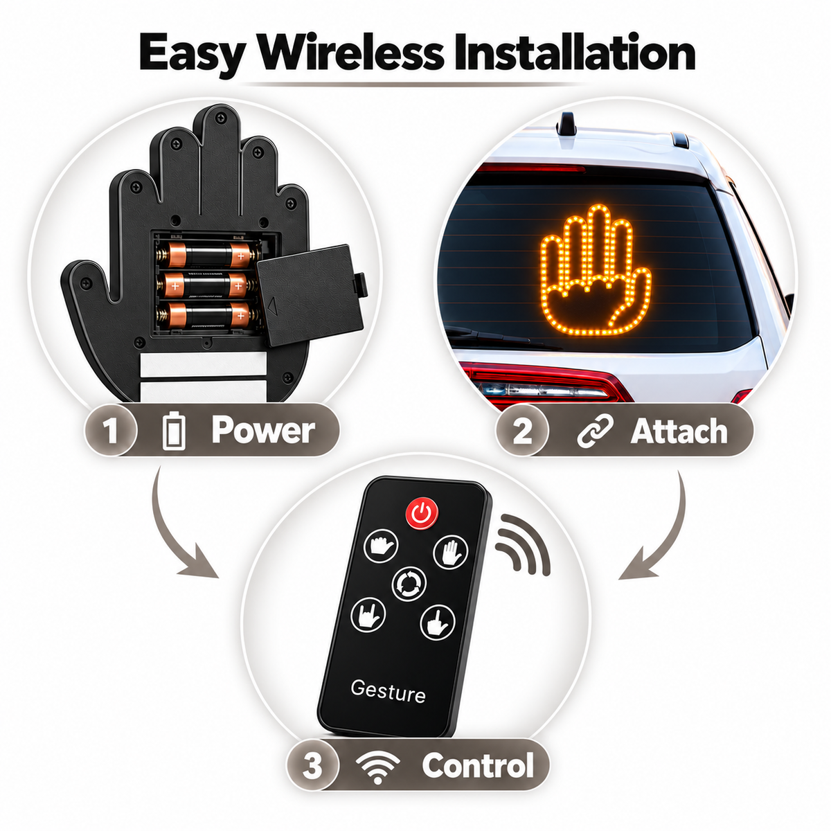 GestureGlow™ – Interactive Car Warning Light